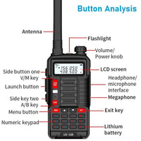 TuneFit UV-10R Dual Band 10W Walkie Talkie | Long Range, Rechargeable, Dual Frequency (VHF/UHF)